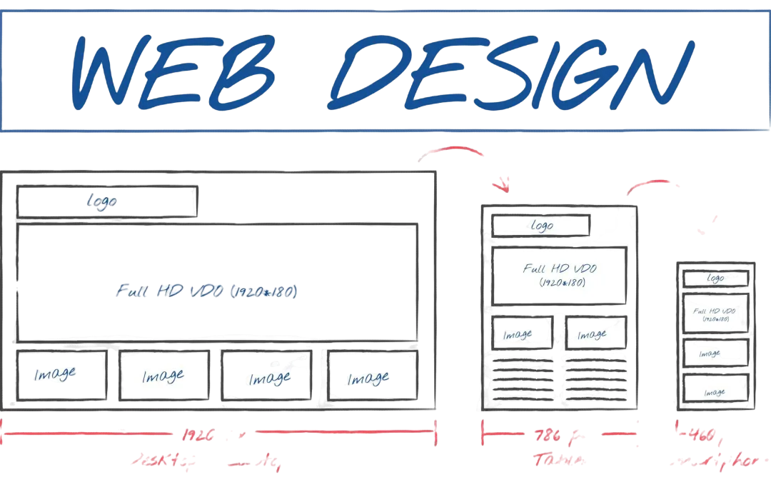 Formation designer UI/UX Toulouse éligible CPF