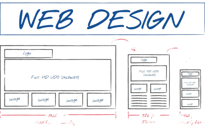 Formation designer UI/UX Toulouse éligible CPF