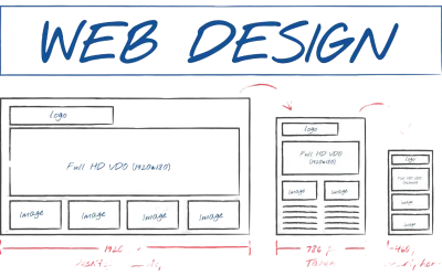 Formation designer UI/UX Toulouse éligible CPF