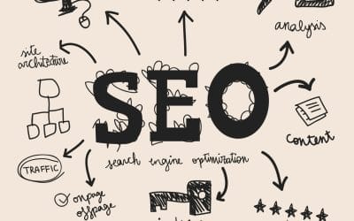 Quels sont les piliers du SEO ?
