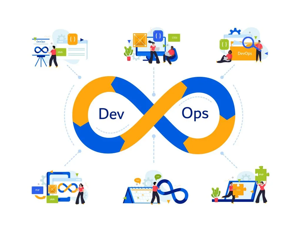 formation devops