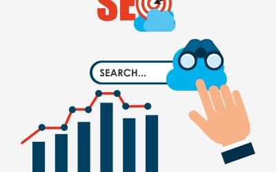 Core Web Vitals : impact sur le référencement et optimisation